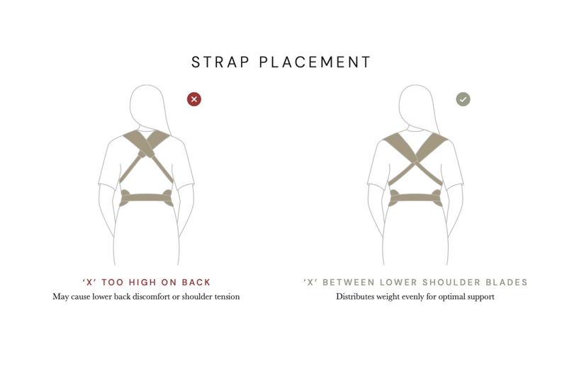 I'M EXPERIENCING SOME BACK PAIN/SHOULDER TENSIONS WHEN I WEAR MY CARRIER. HOW DO I FIX THAT?
