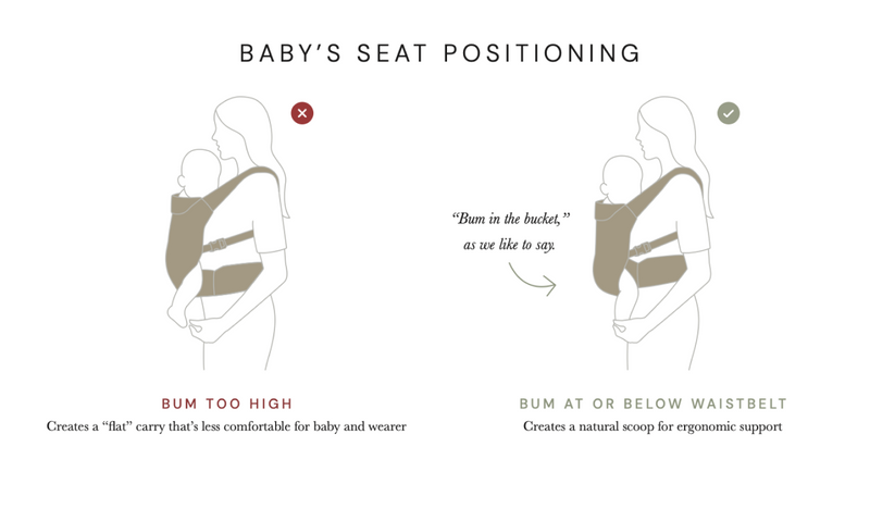 IT DOESN'T SEEM LIKE BABY IS SITTING IN THE CARRIER CORRECTLY. WHAT'S OFF?